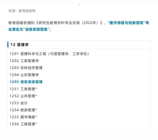 行業(yè)資訊 | 新時(shí)代的檔案人才都應該掌握這些能力